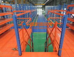 長沙機械制造行業(yè)倉儲貨架 閣樓式貨架的應(yīng)用與選購指南