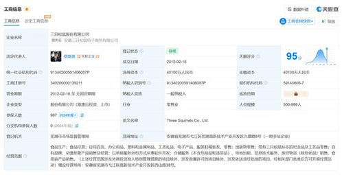 三只松鼠回應(yīng)員工入職改姓傳聞 非強制要求，僅軟件銷售環(huán)節(jié)